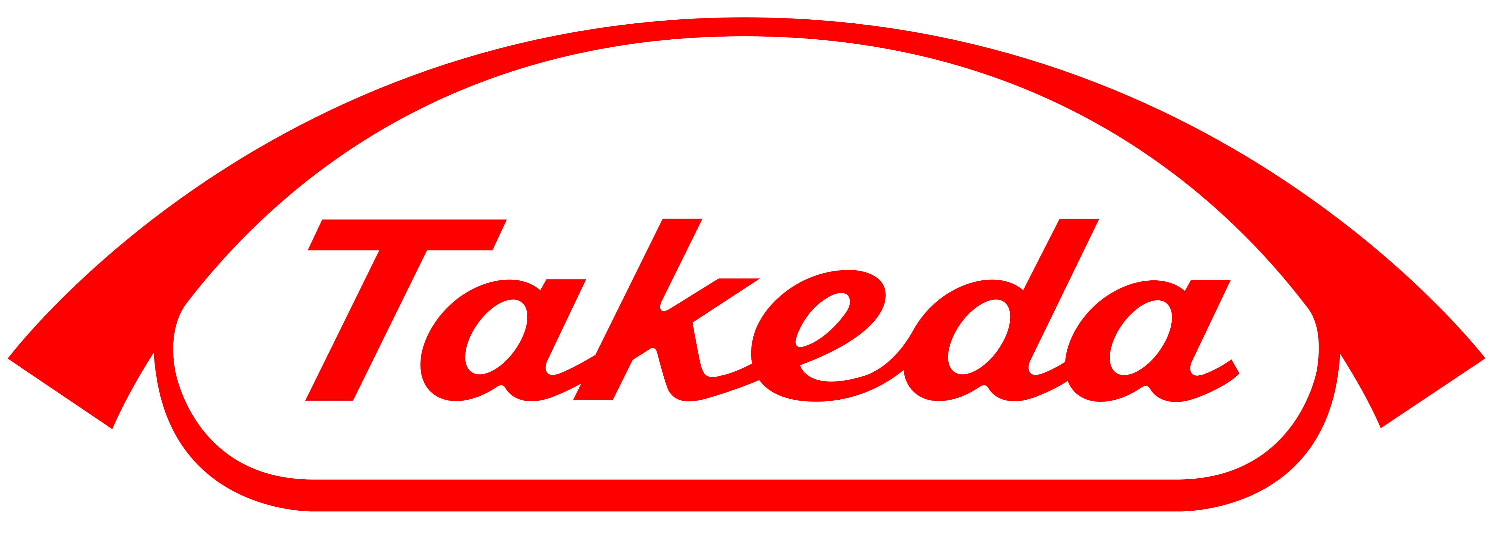 Takeda